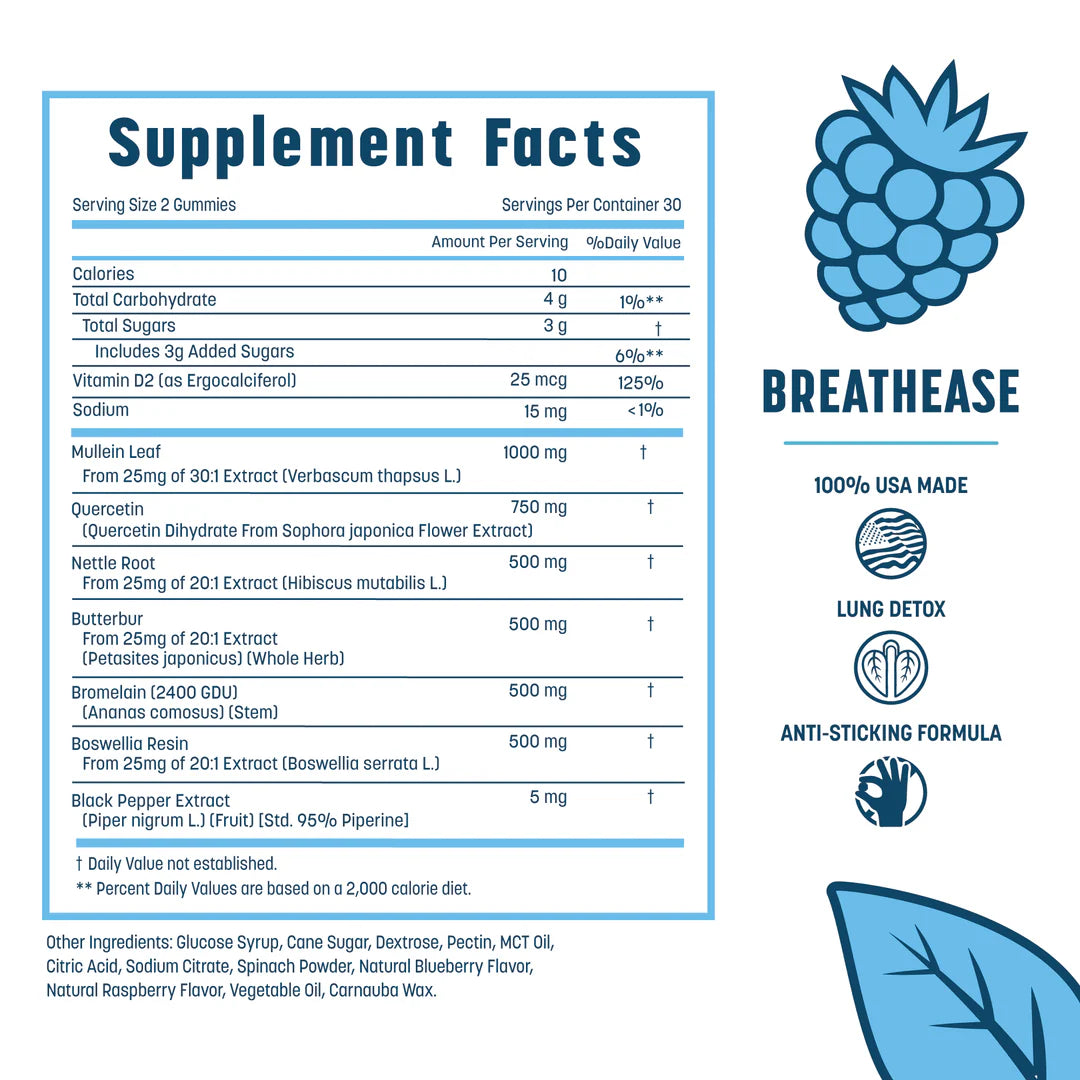 Breathease Detox Gummies